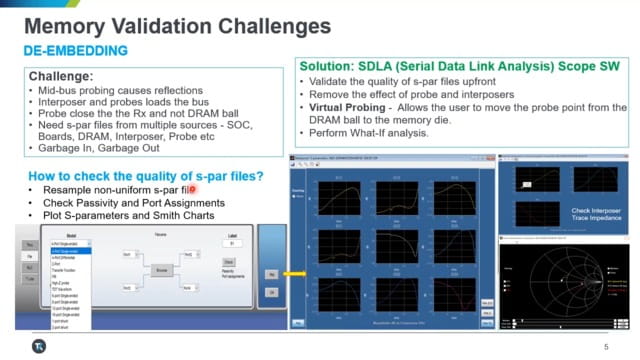 DDR5 Test Challenges Webinar
